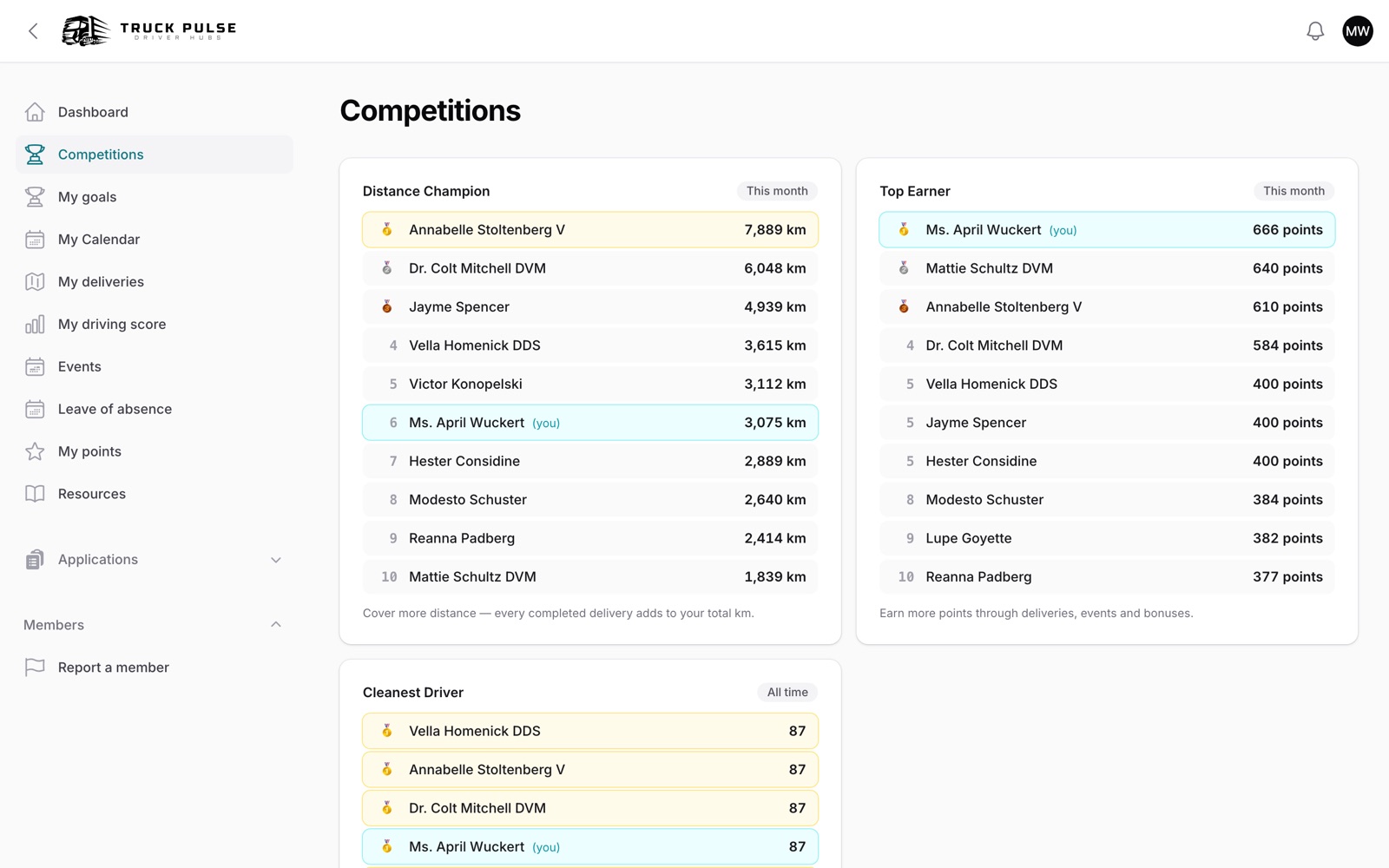 Screenshot of the Leaderboards in a TruckPulse Drivers Hub